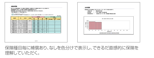 加入レポートメリット１